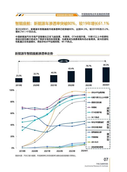 广州93起亚对未来市场的预测，名爵汽车品牌文化的传播